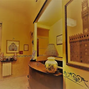 Palazzuolo Florence